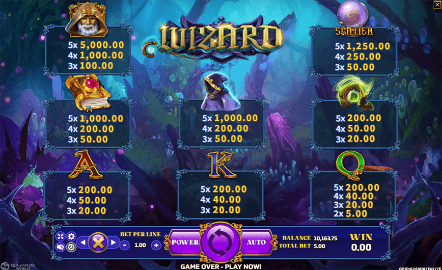 รีวิวเกมสล็อต Wizard
